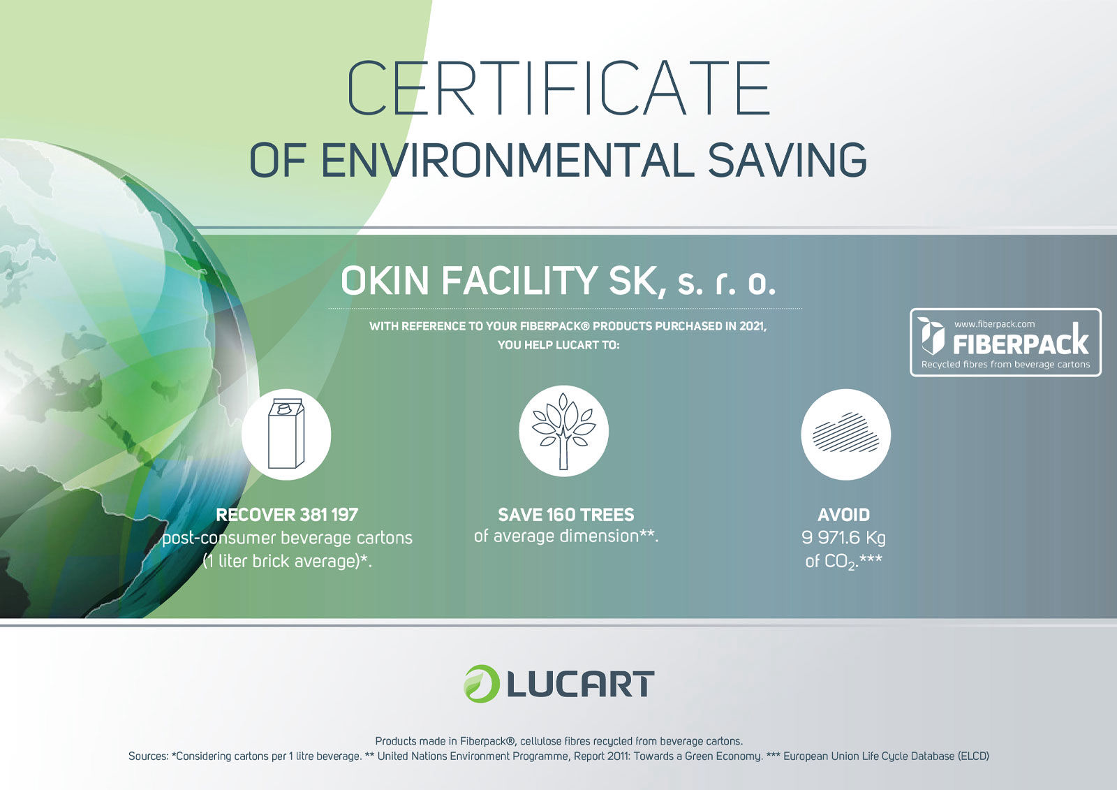 Sme držiteľmi certifikátu za ročný environmentálny prínos.